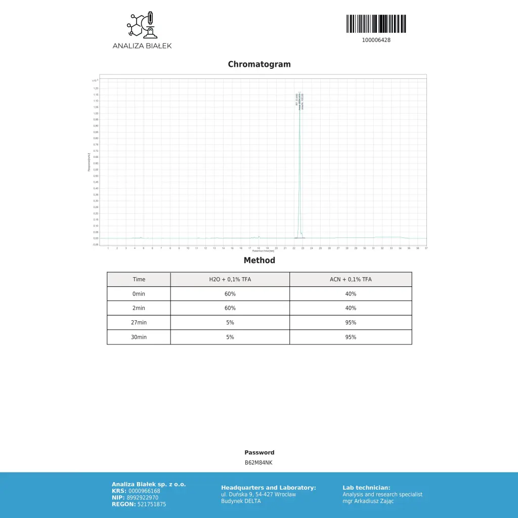 Accutane - Isotretinoin - Dragon Pharma, Europe
