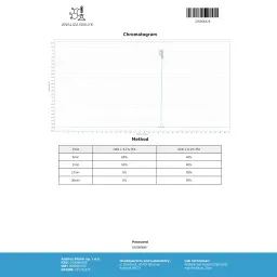 Accutane - Isotretinoin - Dragon Pharma, Europe