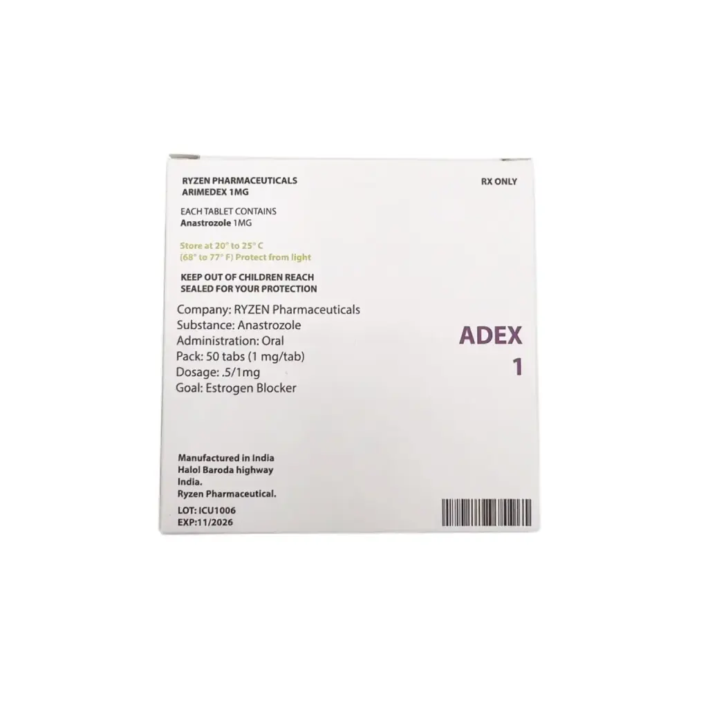 Adex 1 - Anastrozole - Ryzen Pharmaceuticals Adex 1 - Anastrozole - Ryzen Pharmaceuticals