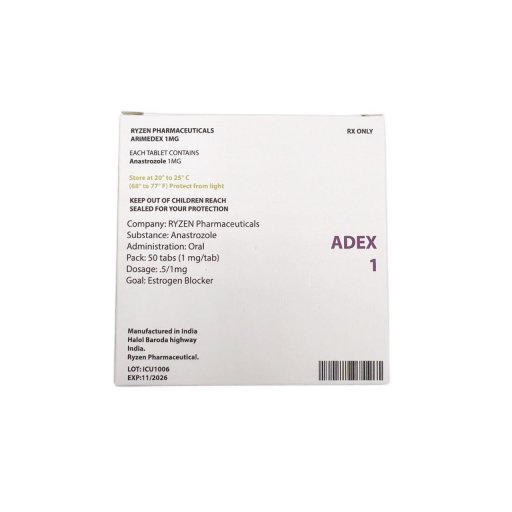 Adex 1 - Anastrozole - Ryzen Pharmaceuticals