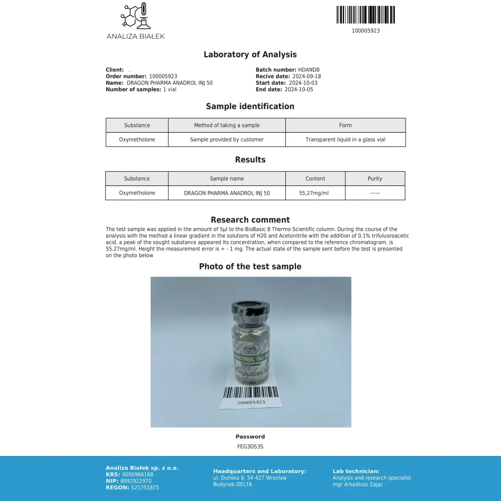Anadrol Inj - Oxymetholone - Dragon Pharma, Europe