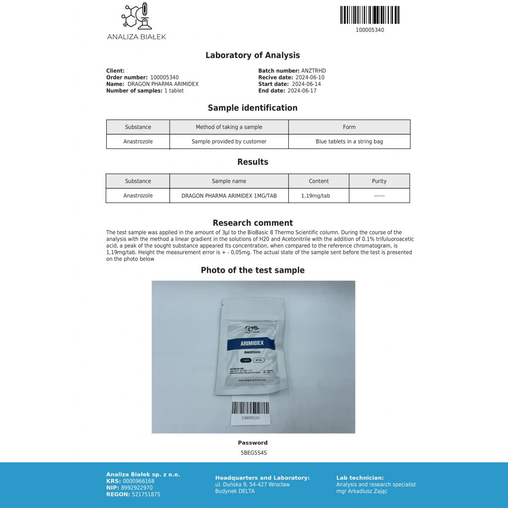 Arimidex - Anastrozole - Dragon Pharma, Europe Arimidex - Anastrozole - Dragon Pharma, Europe