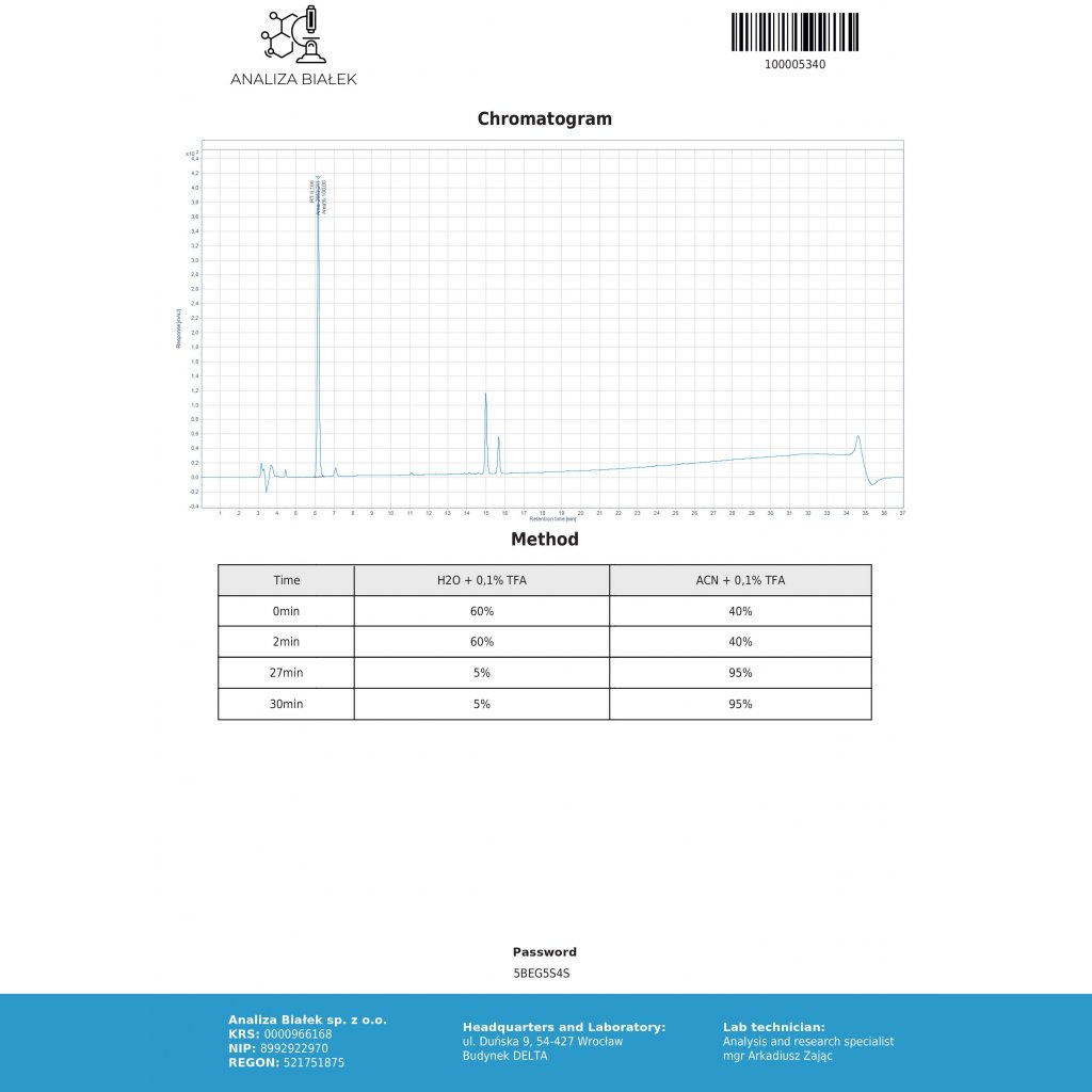 Arimidex - Anastrozole - Dragon Pharma, Europe Arimidex - Anastrozole - Dragon Pharma, Europe