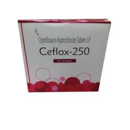 Ceflox 250 mg - Ciprofloxacin - Laborate Pharmaceuticals
