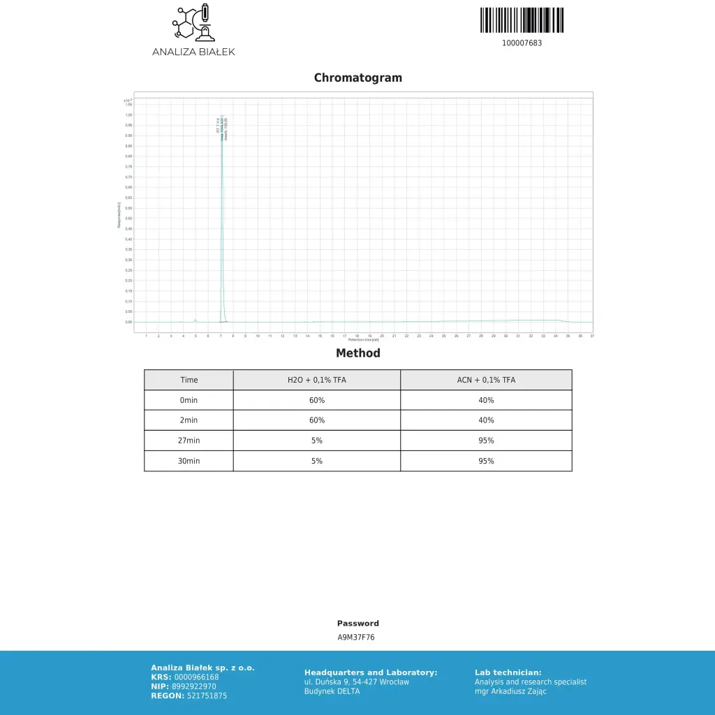 Cialis DP - Tadalafil - Dragon Pharma, Europe