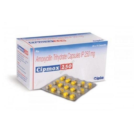 Cipmox 250 mg - Amoxicillin - Cipla, India