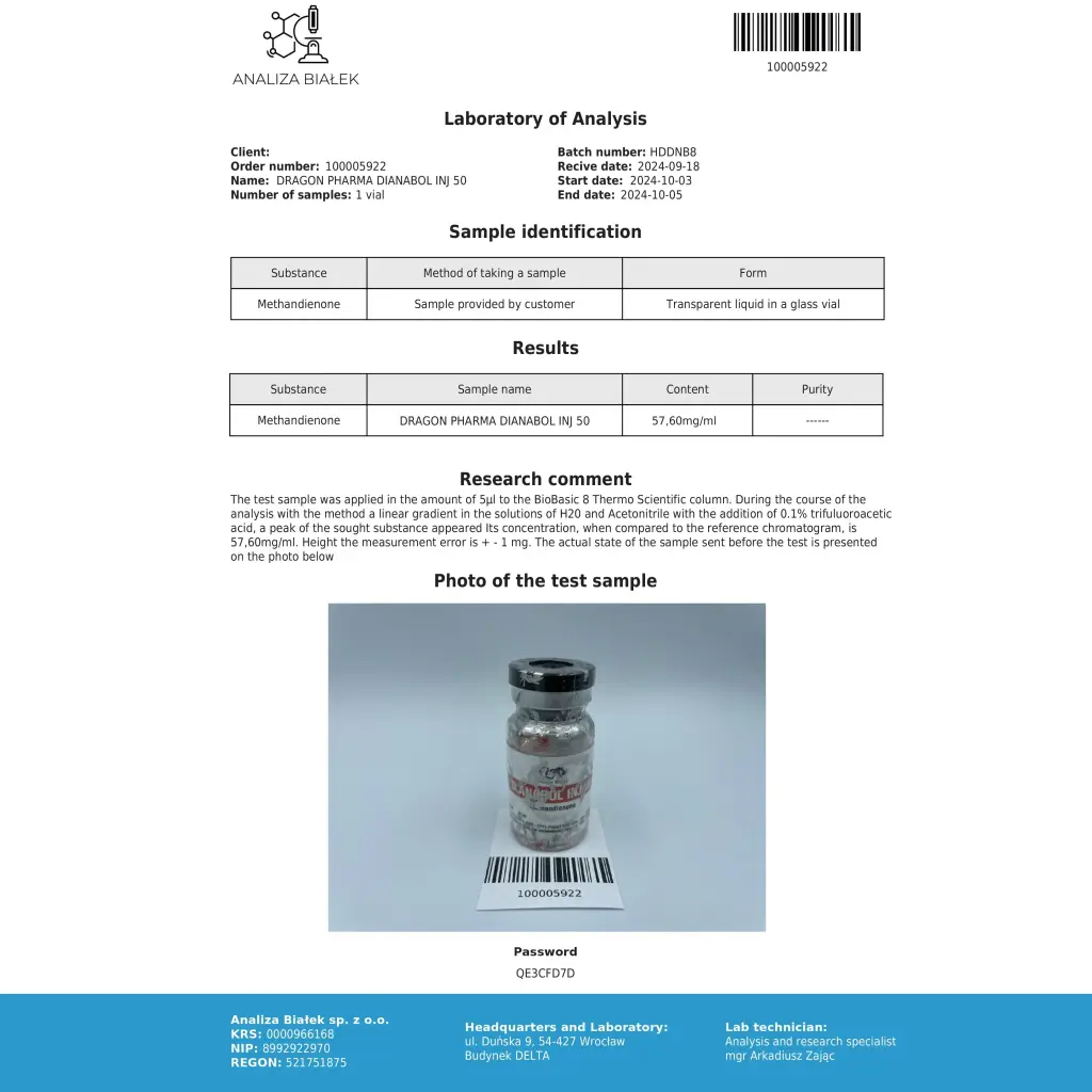 Dianabol Inj - Methandienone - Dragon Pharma, Europe