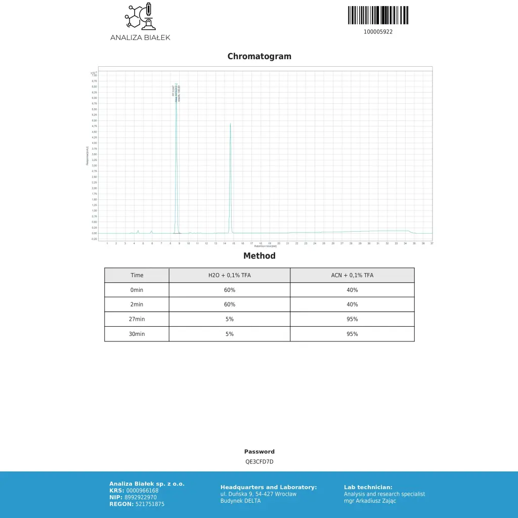 Dianabol Inj - Methandienone - Dragon Pharma, Europe