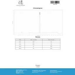 Dragozepic 5mg - Semaglutide - Dragon Pharma, Europe