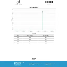 Enantat 250 - Testosterone Enanthate - Dragon Pharma, Europe