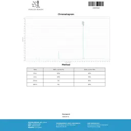 Enantat 250 - Testosterone Enanthate - Dragon Pharma, Europe