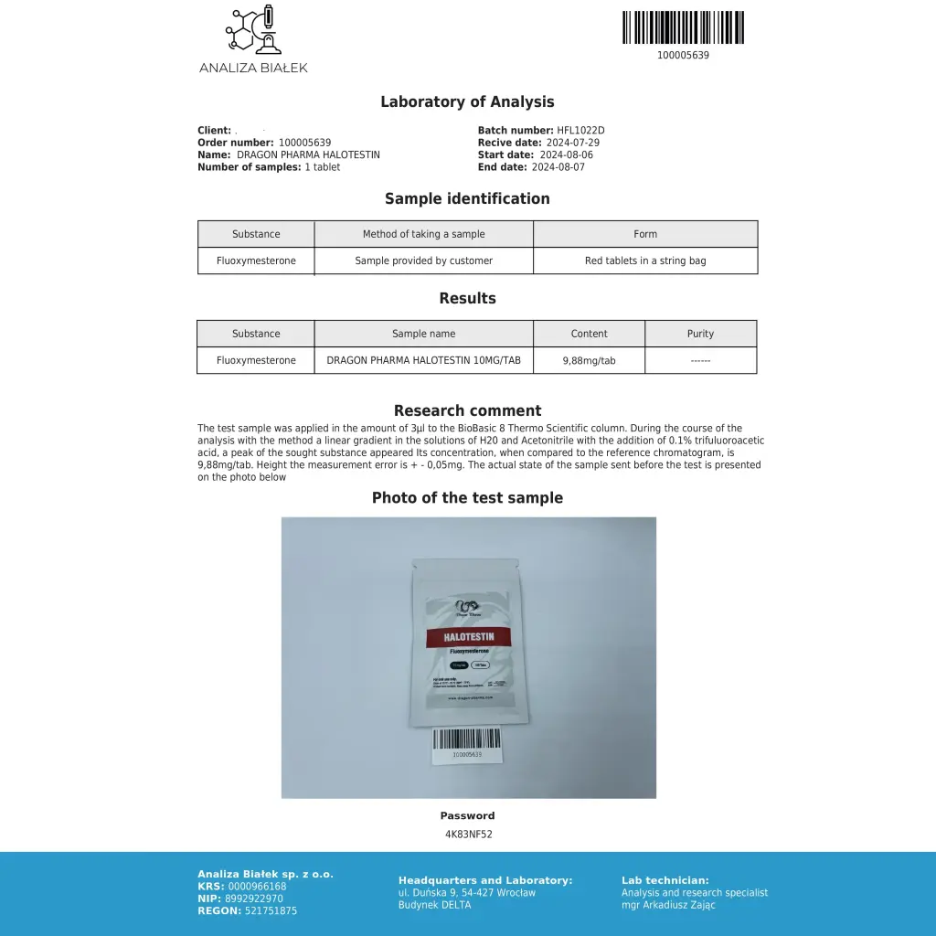 Halotestin - Fluoxymesterone - Dragon Pharma, Europe
