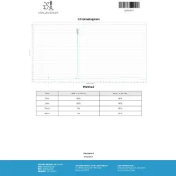 Oxymetholon - Oxymetholone - Dragon Pharma, Europe