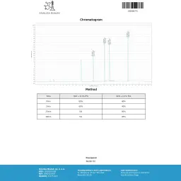 Sustanon 270 - Testosterone Acetate,Testosterone Propionate,Testosterone PhenylPropionate,Testosterone Isocaproate,Testosterone Decanoate - Dragon Pharma, Europe