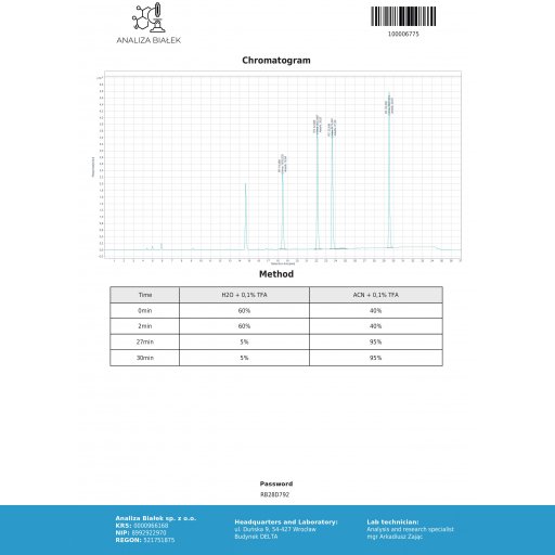 Sustanon 270 - Testosterone Acetate,Testosterone Propionate,Testosterone PhenylPropionate,Testosterone Isocaproate,Testosterone Decanoate - Dragon Pharma, Europe